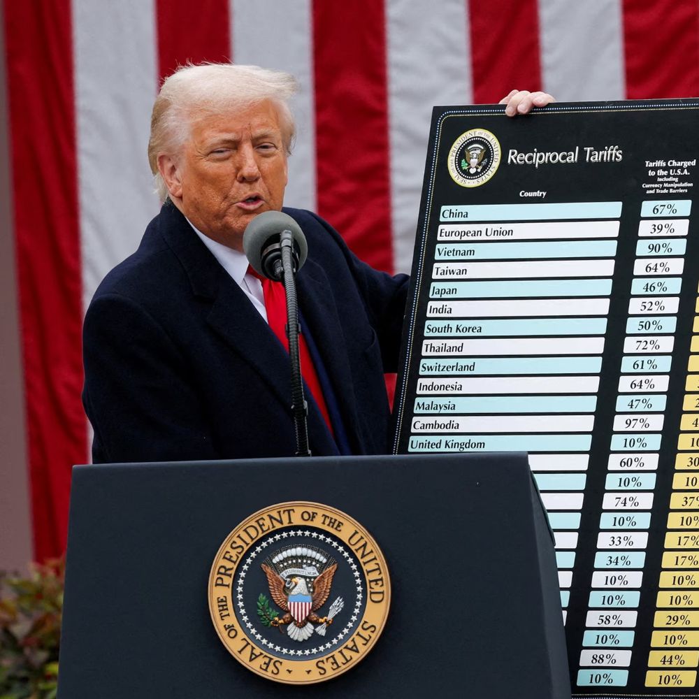 Donald Trump US Tariffs Rolex Watch Market